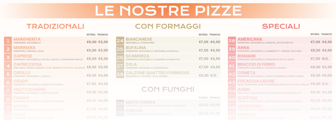 Listino pizzeria La Cometa a Gaggiano